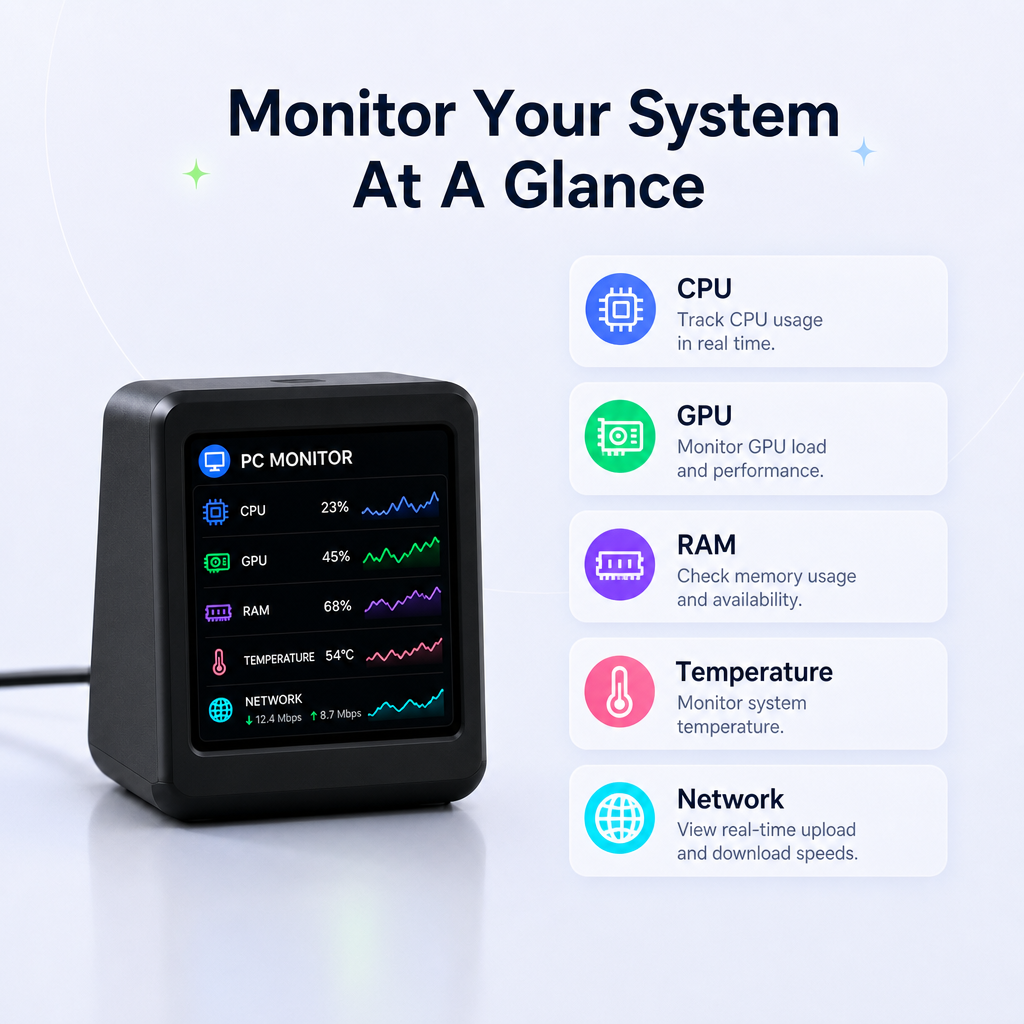 dacspeak™ magic pro🖥️All-in-One Smart Desktop Display – Real-Time Crypto, Stocks & Weather Tracker📊