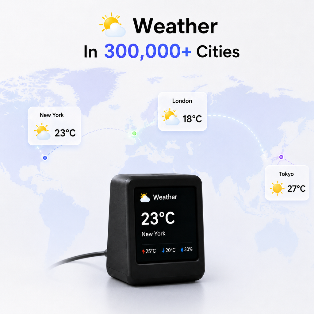 dacspeak™ magic pro🖥️All-in-One Smart Desktop Display – Real-Time Crypto, Stocks & Weather Tracker📊