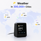 dacspeak™ magic pro🖥️All-in-One Smart Desktop Display – Real-Time Crypto, Stocks & Weather Tracker📊