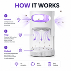 Final Day : 🦟USB-Powered Mosquito Trap Lamp – Chemical-Free & Eco-Friendly 🌱