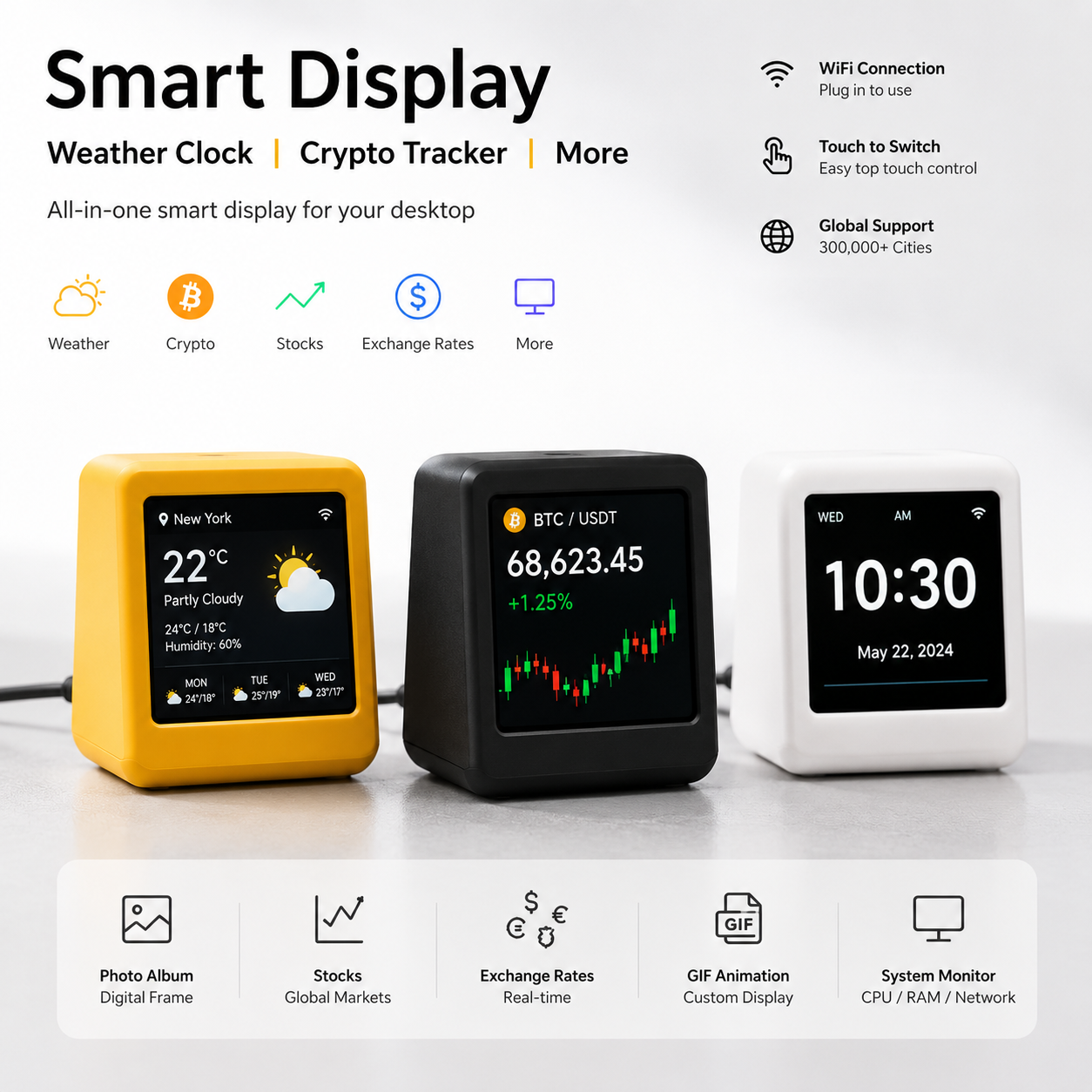 dacspeak™ magic pro🖥️All-in-One Smart Desktop Display – Real-Time Crypto, Stocks & Weather Tracker📊