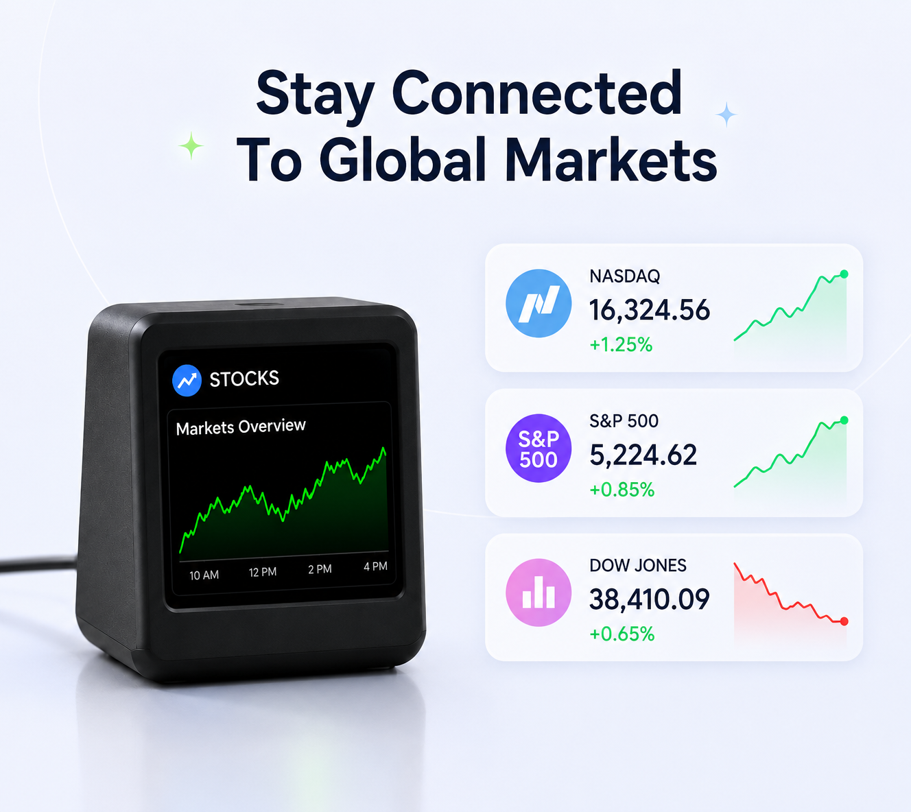 dacspeak™ magic pro🖥️All-in-One Smart Desktop Display – Real-Time Crypto, Stocks & Weather Tracker📊