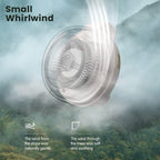 🔥Limited-time offer: Newly upgraded for 2026💥Portable Silent Mini Bladeless Electric Fan
