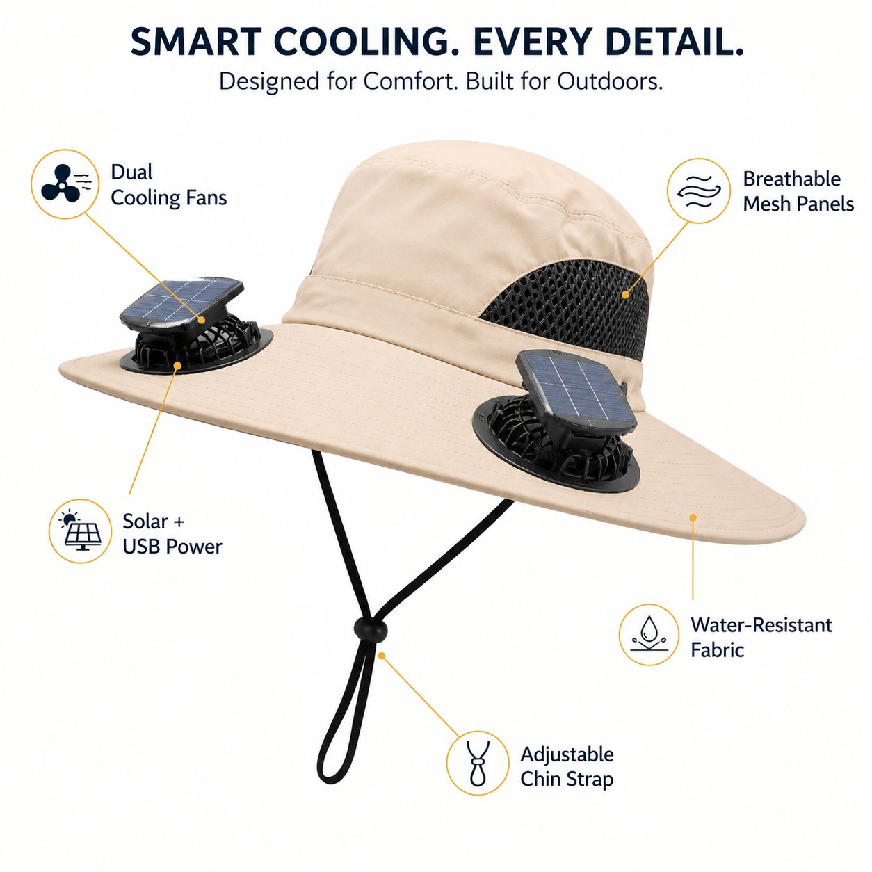 🔥LAST DAY 49% OFF - ☀️ Solar Cooling Fan Hat – Beat The Heat Instantly 🧢❄️ | Hands-Free Turbo Airflow 5000RPM 🌬️