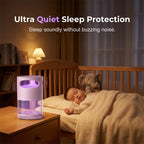 Final Day : 🦟USB-Powered Mosquito Trap Lamp – Chemical-Free & Eco-Friendly 🌱